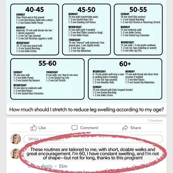 I took this 1-minute edema test…