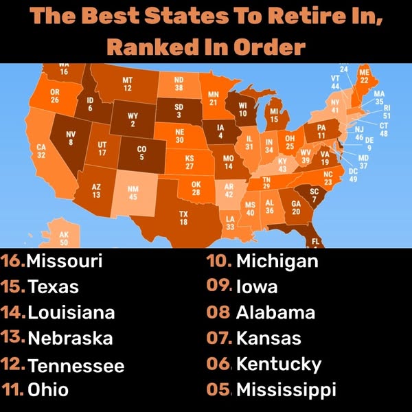 Top States To Retire In, Ranked In Order